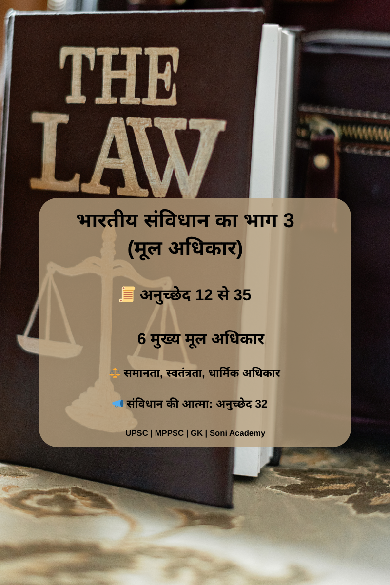 भारतीय संविधान भाग 3 – मूल अधिकारों की सूची Indian Constitution Part 3 – Fundamental Rights Chart